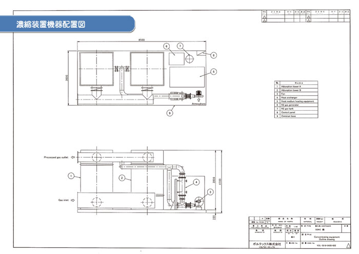 濃縮装置機器配置図